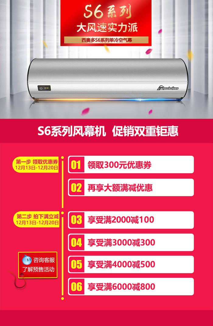 S6系列風幕機，促銷雙重鉅惠
