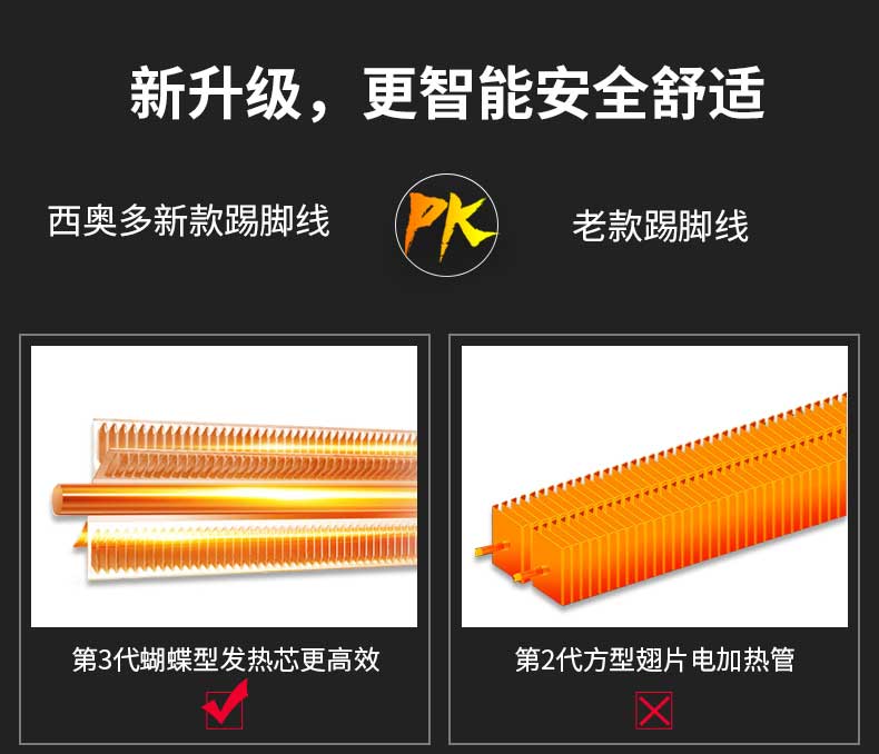新升級(jí)，更智能安全舒適