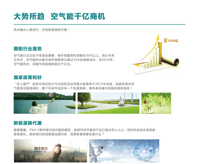 大勢(shì)所趨,空氣能千億商機(jī)