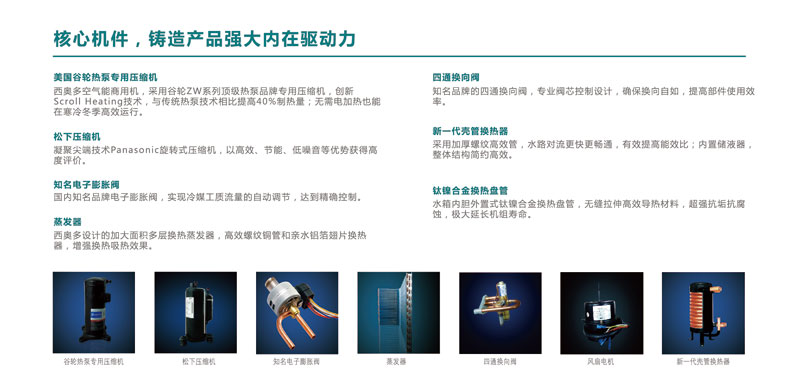 核心機(jī)件,鑄造產(chǎn)品強(qiáng)大內(nèi)在驅(qū)動(dòng)力